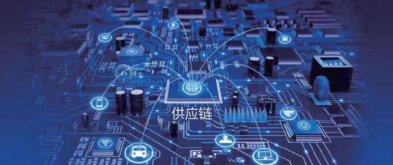 系统集成工具推荐：打造高效业务流程