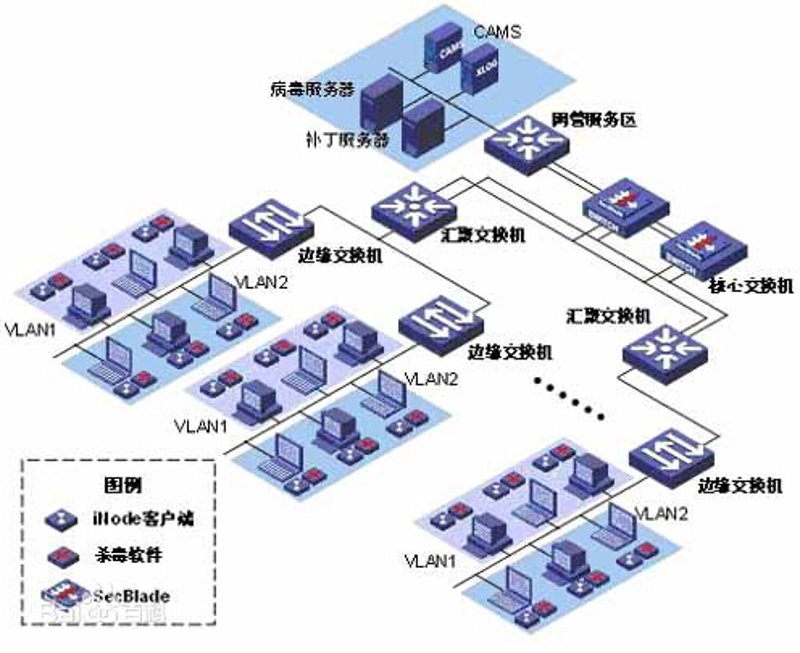 企业管理软件在现代商业环境中扮演着重要角色，但选择哪一款却让许多企业头疼不已。
